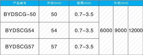 利辛钳压式声测管现货规格尺寸